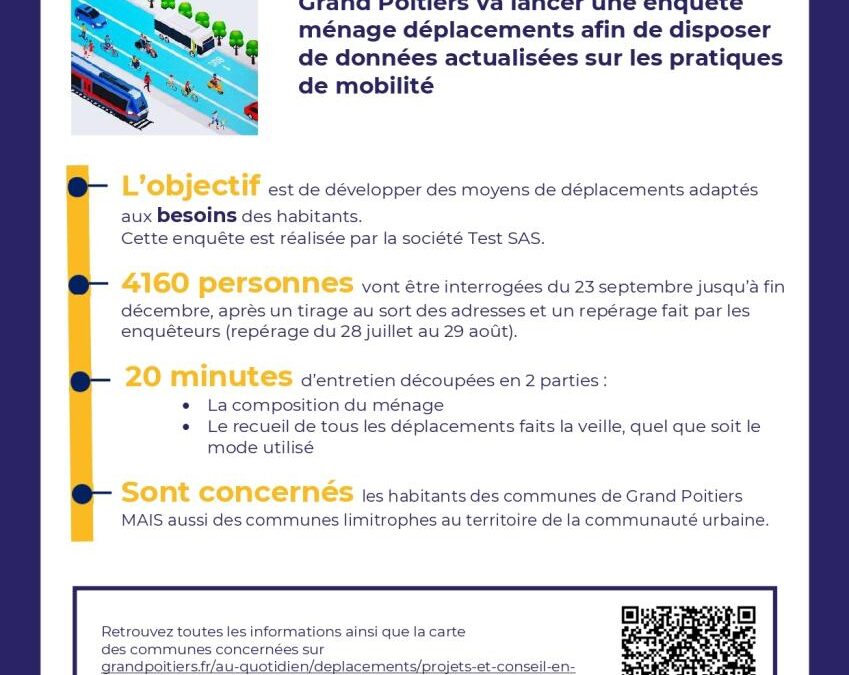 Enquête sur les déplacements