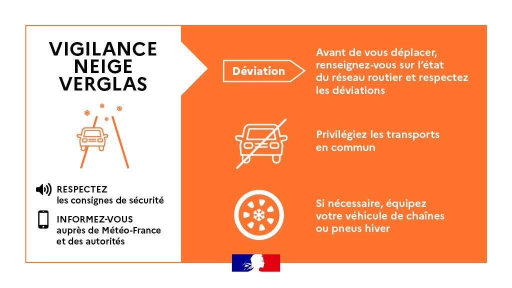 ⚠️ Vigilance orange neige et verglas