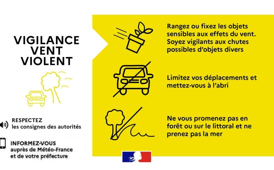 ⚠️ Vigilance jaune vents violents