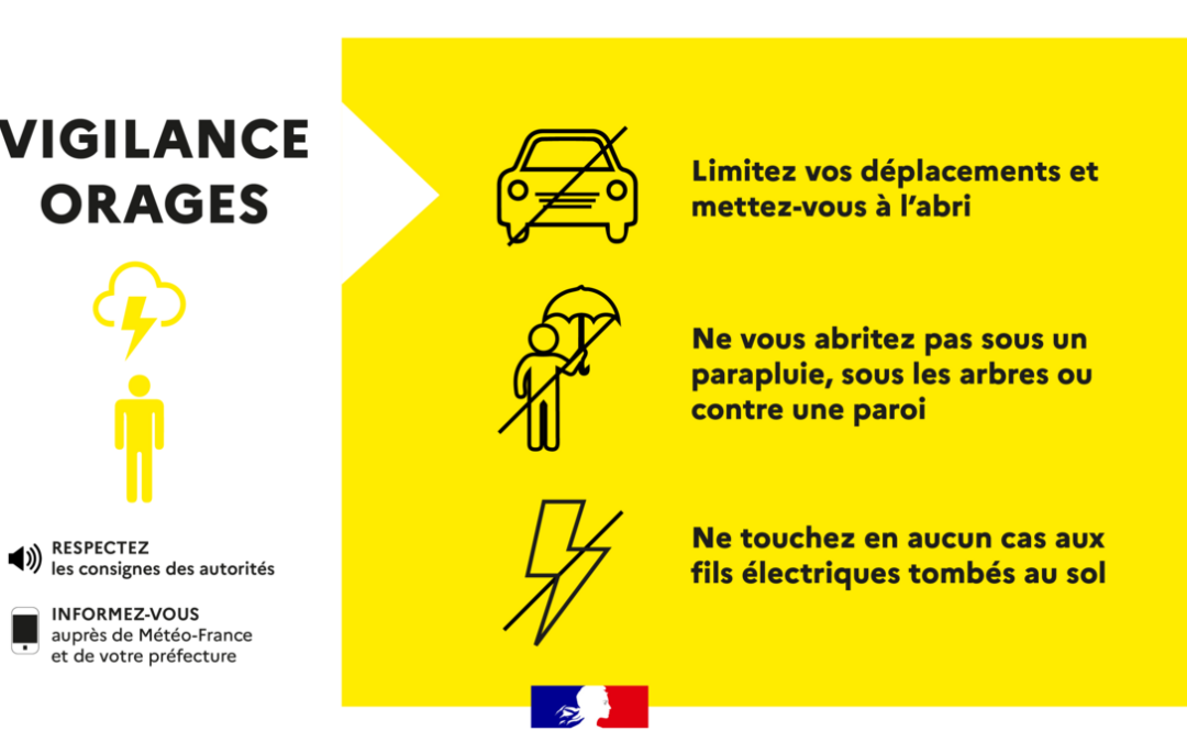 ⚠ Vigilance jaune renforcée orages
